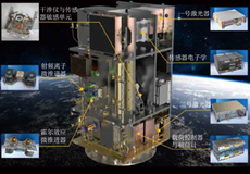 空间凯发k8前沿探索与月球探测